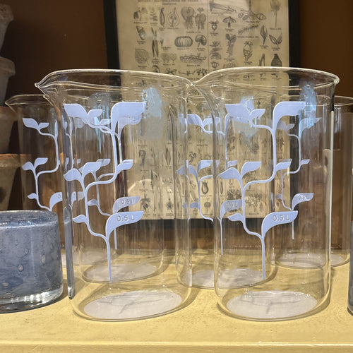 Measuring Beaker